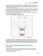 Preview for 35 page of Motorola ASTRO 25 GTR 8000 Manual