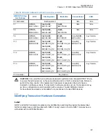 Preview for 227 page of Motorola ASTRO 25 GTR 8000 Manual