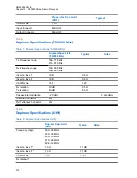 Preview for 272 page of Motorola ASTRO 25 GTR 8000 Manual