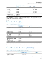 Preview for 273 page of Motorola ASTRO 25 GTR 8000 Manual