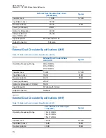 Preview for 274 page of Motorola ASTRO 25 GTR 8000 Manual