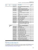 Preview for 285 page of Motorola ASTRO 25 GTR 8000 Manual