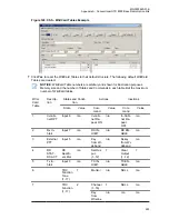 Preview for 293 page of Motorola ASTRO 25 GTR 8000 Manual