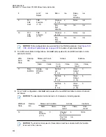 Preview for 294 page of Motorola ASTRO 25 GTR 8000 Manual