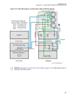 Preview for 303 page of Motorola ASTRO 25 GTR 8000 Manual