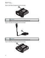 Preview for 24 page of Motorola ASTRO 25 Installation Manual