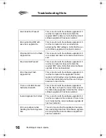 Preview for 20 page of Motorola ASTRO 25 User Manual