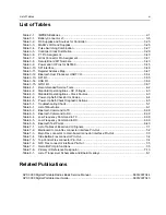 Предварительный просмотр 11 страницы Motorola Astro APX 3000 Detailed Service Manual