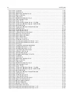 Preview for 16 page of Motorola Astro APX 3000 Detailed Service Manual