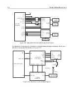 Предварительный просмотр 76 страницы Motorola Astro APX 3000 Detailed Service Manual