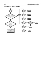 Предварительный просмотр 130 страницы Motorola Astro APX 3000 Detailed Service Manual