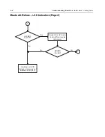 Предварительный просмотр 138 страницы Motorola Astro APX 3000 Detailed Service Manual