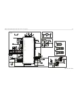 Preview for 419 page of Motorola Astro APX 3000 Detailed Service Manual