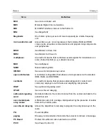 Предварительный просмотр 463 страницы Motorola Astro APX 3000 Detailed Service Manual