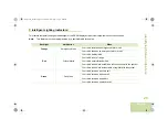 Предварительный просмотр 41 страницы Motorola Astro APX 3000 User Manual