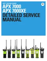 Motorola ASTRO APX 7000 Detailed Service Manual preview