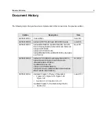 Preview for 3 page of Motorola ASTRO APX 7000 Detailed Service Manual