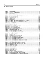 Preview for 8 page of Motorola ASTRO APX 7000 Detailed Service Manual