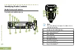 Preview for 26 page of Motorola ASTRO APX O5 User Manual