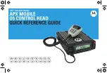 Preview for 1 page of Motorola ASTRO APX Q5 Quick Reference Manual