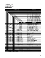 Preview for 16 page of Motorola ASTRO Digital Saber Service Manual