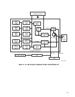 Preview for 30 page of Motorola ASTRO Digital Saber Service Manual