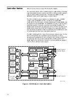 Preview for 45 page of Motorola ASTRO Digital Saber Service Manual