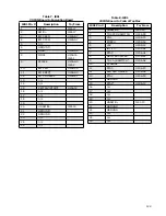 Preview for 80 page of Motorola ASTRO Digital Saber Service Manual