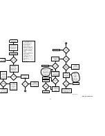 Preview for 100 page of Motorola ASTRO Digital Saber Service Manual