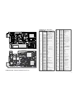 Preview for 115 page of Motorola ASTRO Digital Saber Service Manual