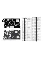 Preview for 118 page of Motorola ASTRO Digital Saber Service Manual