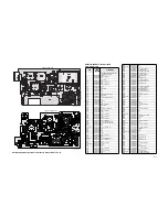 Preview for 121 page of Motorola ASTRO Digital Saber Service Manual