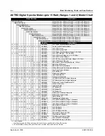 Предварительный просмотр 26 страницы Motorola ASTRO Digital Spectra Detailed Service Manual