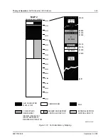 Предварительный просмотр 85 страницы Motorola ASTRO Digital Spectra Detailed Service Manual