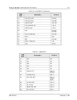 Предварительный просмотр 93 страницы Motorola ASTRO Digital Spectra Detailed Service Manual