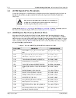 Предварительный просмотр 152 страницы Motorola ASTRO Digital Spectra Detailed Service Manual