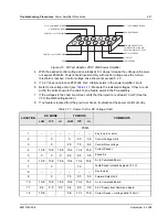 Предварительный просмотр 173 страницы Motorola ASTRO Digital Spectra Detailed Service Manual