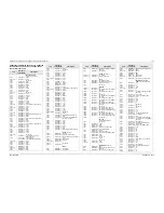 Предварительный просмотр 273 страницы Motorola ASTRO Digital Spectra Detailed Service Manual