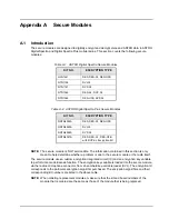 Предварительный просмотр 421 страницы Motorola ASTRO Digital Spectra Detailed Service Manual