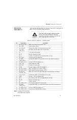 Предварительный просмотр 37 страницы Motorola ASTRO Digital Spectra Instruction Manual