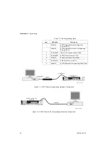 Предварительный просмотр 58 страницы Motorola ASTRO Digital Spectra Instruction Manual