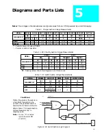 Предварительный просмотр 55 страницы Motorola Astro Dimetra MTP Instruction Manual