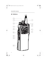 Предварительный просмотр 13 страницы Motorola ASTRO MT 1500 Model 1 User Manual