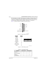 Preview for 116 page of Motorola ASTRO MT 1500 Service Manual