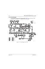 Preview for 380 page of Motorola ASTRO MT 1500 Service Manual