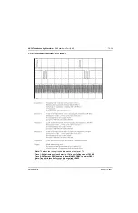 Preview for 417 page of Motorola ASTRO MT 1500 Service Manual