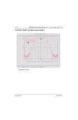 Preview for 450 page of Motorola ASTRO MT 1500 Service Manual