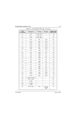 Preview for 577 page of Motorola ASTRO MT 1500 Service Manual