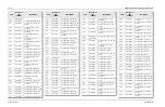 Preview for 664 page of Motorola ASTRO MT 1500 Service Manual