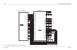 Preview for 674 page of Motorola ASTRO MT 1500 Service Manual